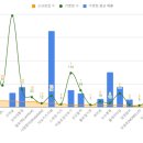렘포레(Lamfore) 로고