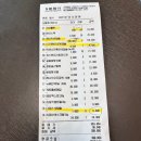 명동온누리약국 이미지