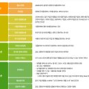 민구축산 | 2021 대한민국 식품대전 온라인 전시관 참여후기