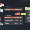 "쌍화탕과 최고 조합 있다"…감기때 편의점서 사면 안되는 약 이미지