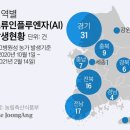 김경진농장 이미지