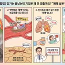 김해수 온누리약국 이미지