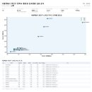 광남상회