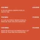 텐라운즈