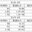 에프에이네트웍스