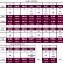 [04/05] 5100계 (4,8량/히라이) - 한큐 다카라즈카본선 / 미노선 이미지