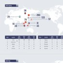 세계로 경희대 태권스쿨 | 2026 재외한국학교 온라인 공동입시 설명회 서울대 요약 (3월 31일 15시 KST)
