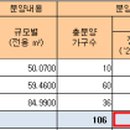 이진에코그린 이미지