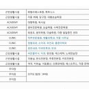 메디타워 이미지