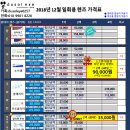 두쏠아이 월배이마트점 이미지