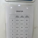 삼성연합소아청소년과의원 이미지