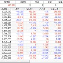 넥스트디앤씨