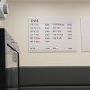 먹골로데오김밥 이미지