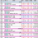 (주)제이앤미홀딩스 | 9월 23일(화) 매매 관점 및 장전 주요 뉴스