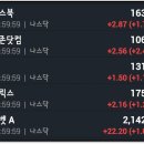 (주)전일 이미지