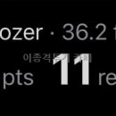 대학 농구 최고 라이벌리 경기의 게임 엔딩 버저비터 이미지