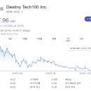 우주스페이스