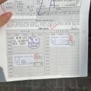 풍덕천1,2,3통 | 풍덕천 운전면허학원 면허 합격 후기 (장내기능, 도로주행)