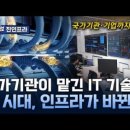 [최강기업] 데이터 센터부터 양자 보안까지! IT 인프라 전문기업 이미지