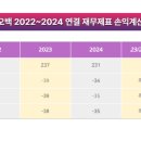 주식회사 듀오백 이미지