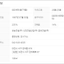 관저북로 이미지