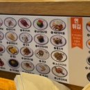 미카도스시배곧점 - 시흥시 서울대학로278번길 43-7 | 미카도스시배곧점