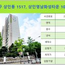 상원세탁소