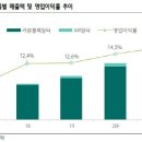 하나정수기 매일경제
