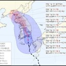 7375 이미지