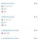 희 대리점