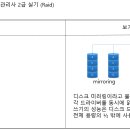 우진네트워크