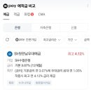 이 정도면 예금 이자 높은 거야?? 이미지