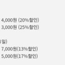 사계절목장 이미지