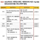 죽전꽃메금강독서논술