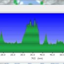 지곡리 등산로 이미지