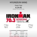 2025 아이언맨 70.3 고성 후기 (2025 IRONMAN 70.3 GOSEONG Recap)