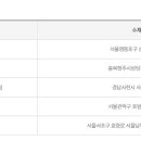 천금복권방 이미지