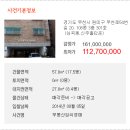 부천로54번길 이미지