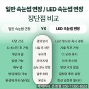 에니 | 은평구 불광역 속눈썹 | led속눈썹연장 찐추천, 에니매디자인, 베네뷰티