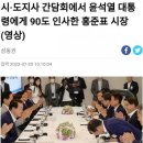 홍준표 “윤석열∙한동훈 ‘두 용병’이 이 지경 만들어, 당 꼬라지 ㅉㅉㅉ” 이미지