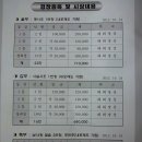 제24회 시조경창대회 이미지