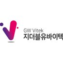 더블유제이랩스