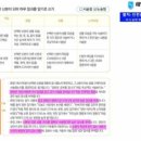아람초등학교 네이버블로그
