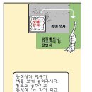 튀는 모래 줄이는법 이미지