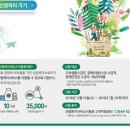 2019년 산림복지서비스 이미지