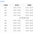 연건축기술학원 네이버블로그