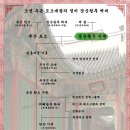 경순왕후 박씨[敬順王后 朴氏] - 추존왕 도조의 비 이미지