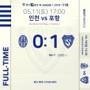 제주구도 이미지