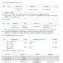 경기도 수원시 영통구 동탄원천로 이미지