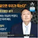 신드롬(syndrome)